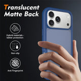 iPhone 18 Pro Max / 17 Pro Max EIDERWOOD Todelt Mat Hybrid Plast Bagside Cover - Blå
