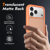 iPhone 18 Pro Max / 17 Pro Max EIDERWOOD Todelt Mat Hybrid Plast Bagside Cover - Orange