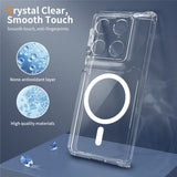 Motorola Razr Fold EIDERWOOD Hybrid Plastik Bagside Cover - MagSafe Kompatibel - Gennemsigtig
