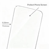 Samsung Galaxy S26 FE Beskyttelsessæt med MagSafe Cover & 2 stk. Skærmbeskyttelsesglas & 2 stk. Kamerabeskyttelsesglas - Gennemsigtig