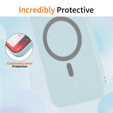 EIDERWOOD Xiaomi Redmi 17 (5G / 4G) Fleksibelt Plast Mobil Cover - MagSafe Kompatibel - Lyseblå
