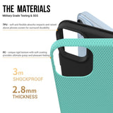 iPhone 15 Plastic Craftsman Bakdeksel - Turkis