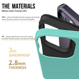 iPhone 15 Pro Plastic Craftsman Bakdeksel - Turkis