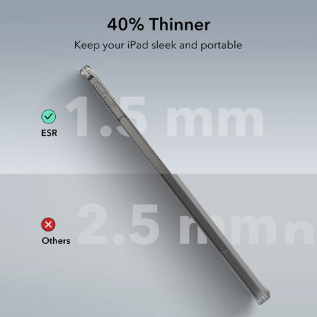 iPad Air 13" (2025 / 2024) ESR Hybrid-deksel - gjennomsiktig / svart