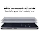 IMAK Asus Zenfone 11 Ultra Hydrogel Skjermbeskytter - Gjennomsiktig