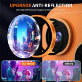 iPhone 18 Pro Max Metal og Glas Beskyttelse til Kameralinse - Orange
