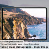 Oppo Pad 2 IMAK kameralinsebeskytter - gjennomsiktig (2 stk.)