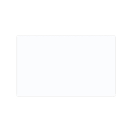 Lenovo Legion Go PET skjermbeskytter - Beskyttelsesfilm - Gjennomsiktig