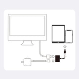 Joyroom HDMI-Adapter m. Lightning (Han) / Lightning (Hun) - Hvid