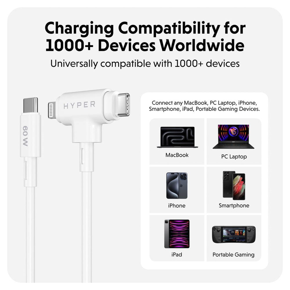 Hyper HyperJuice 2-i-1 Silikone USB-C til USB-C & Lightning Kabel - 1.5m / 60W - Hvid