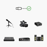 UGREEN 2m XLR til XLR Kabel - Sort
