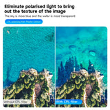 TELESIN - CPL+ND8/16/32 Linsefilter - DJI Osmo Action 3 / 4 / 5 Pro - Gennemsigtig