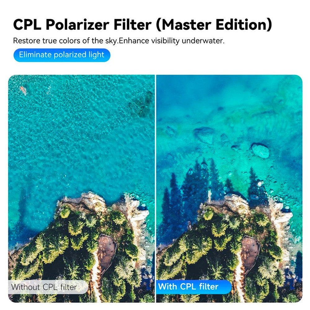 TELESIN - CPL+ND8/16/32 Linsefilter Kit - DJI Osmo Action 3 / 4 / 5 Pro - Gennemsigtig