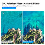 TELESIN - CPL+ND8/16/32 Linsefilter Kit - DJI Osmo Action 3 / 4 / 5 Pro - Gennemsigtig