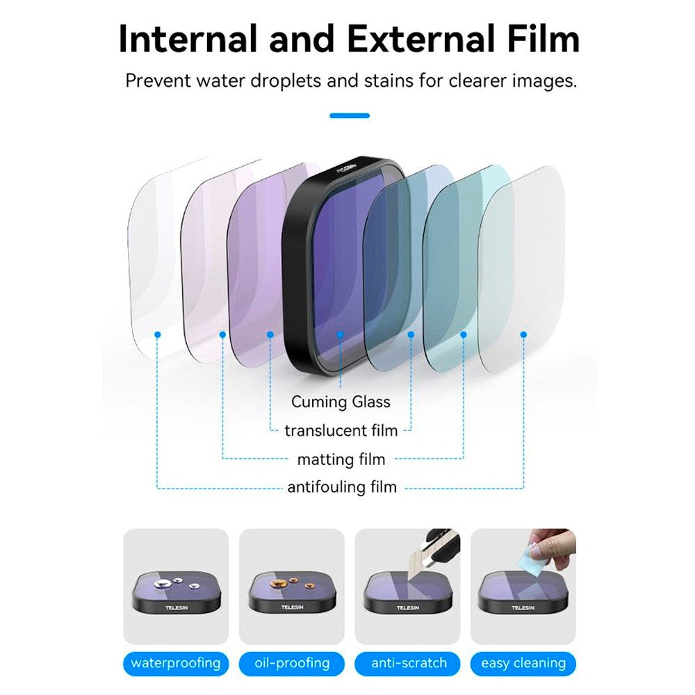 TELESIN - CPL+ND8/16/32 Linsefilter Kit - GoPro Hero 13 - Gennemsigtig