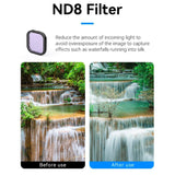 TELESIN - CPL+ND8/16/32 Linsefilter Kit - GoPro Hero 13 - Gennemsigtig