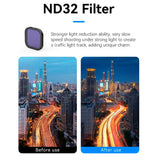 TELESIN - CPL+ND8/16/32 Linsefilter Kit - GoPro Hero 13 - Gennemsigtig