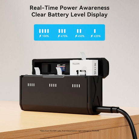 TELESIN - Batteri Opladningscase & 2x Stamina Batteri Kit - GoPro Hero 13 - Sort