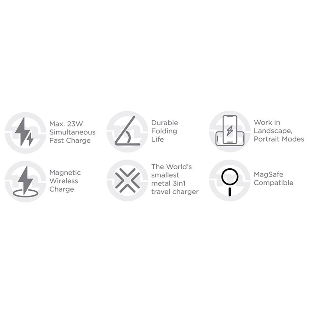 Magnetisk trådløs lader - Mobile Origin TravelCharge Pro - MagSafe-kompatibel - Grå