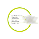 iPad 10,2" (2021) Mobil Origin Glass Skjermbeskytter - Gjennomsiktig