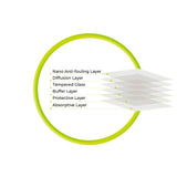 iPad 11" (2025) / iPad 10,9" (2024/2022) Mobile Origin glassskjermbeskytter - gjennomsiktig