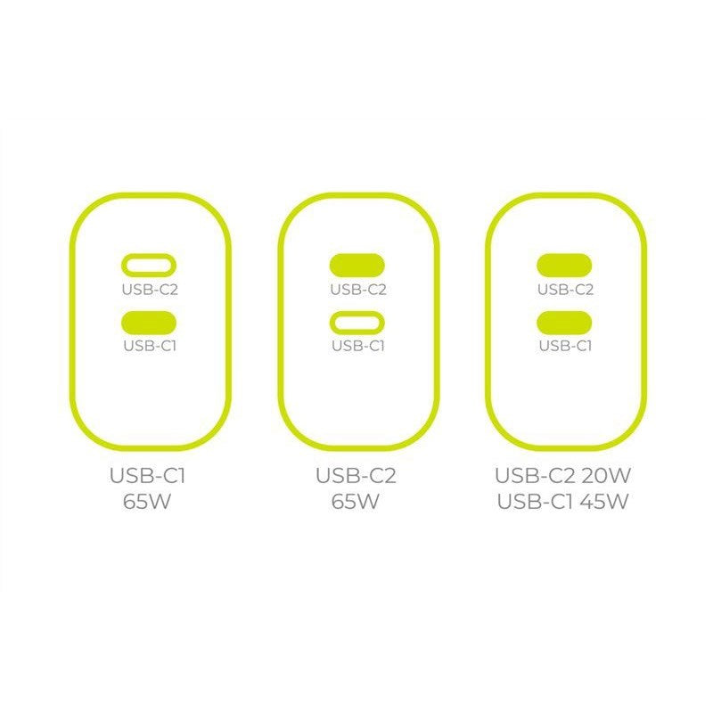 Mobile Origin GaN Vægoplader - 65W - 2 x USB-C - Hvid