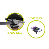 Mobile Origin PowerBank Rejseoplader - MagSafe Kompatibel - 10.000 mAh - Sort