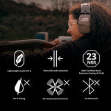 ISOtunes Slim Passive Sport øreklokker - EN352 - Sort