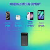 Spello Thin 10W Powerbank m. 2 x USB-A og 1 x USB-C - 10 000 mAh - Svart