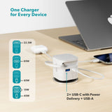 Epico UltraBoost  Vægoplader - USB-C / USB-A / Udtrækkeligt USB-C Kabel - 65W - Hvid