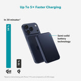 Epico UltraPack EM55 Trådløs PowerBank - 25W & 5000 mAh - Qi2 / MagSafe Kompatibel - Blå