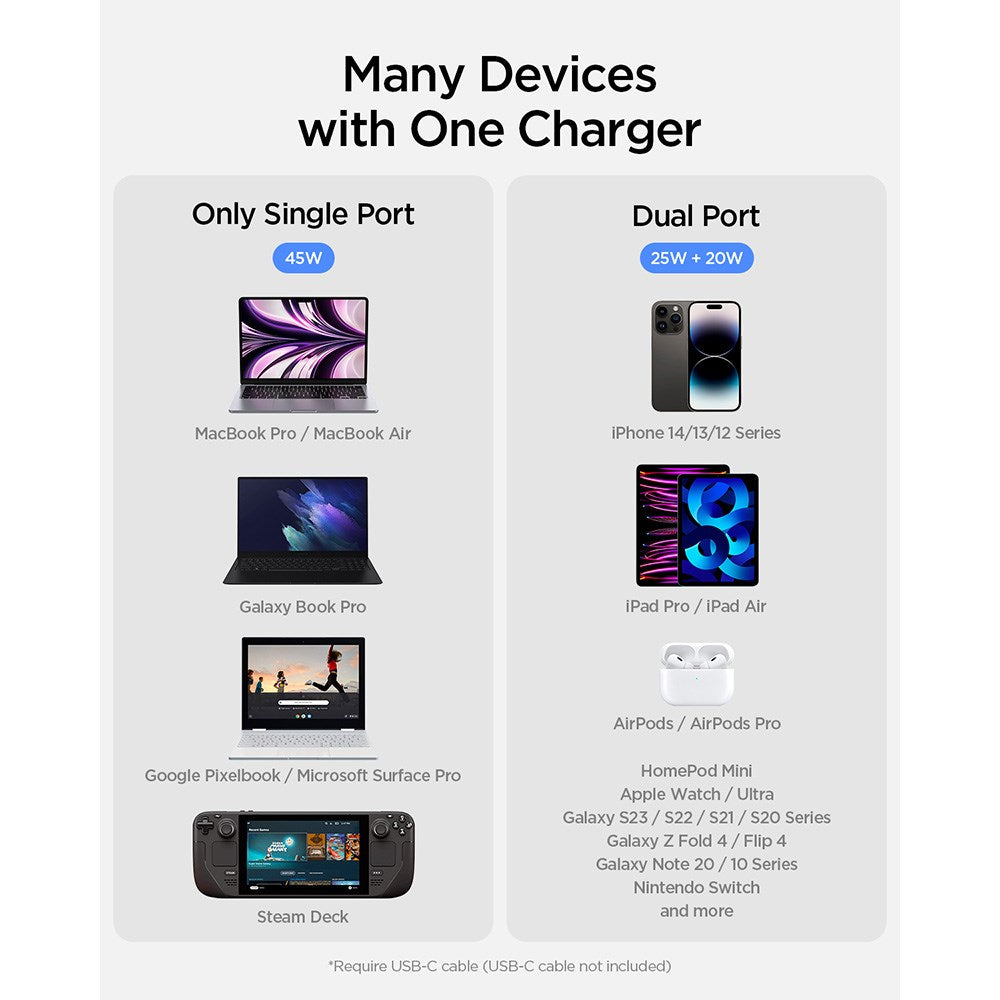 Spigen ArcStation PD 45W GaN Vegglader m. 2 x USB-C - Svart