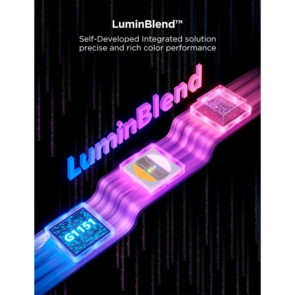 Govee Strip Light 2 Pro - 1M forlengelse