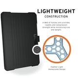 UAG iPad 10.2" (2021 / 2020 / 2019) Metropolis Urban Armor Gear Case - Svart