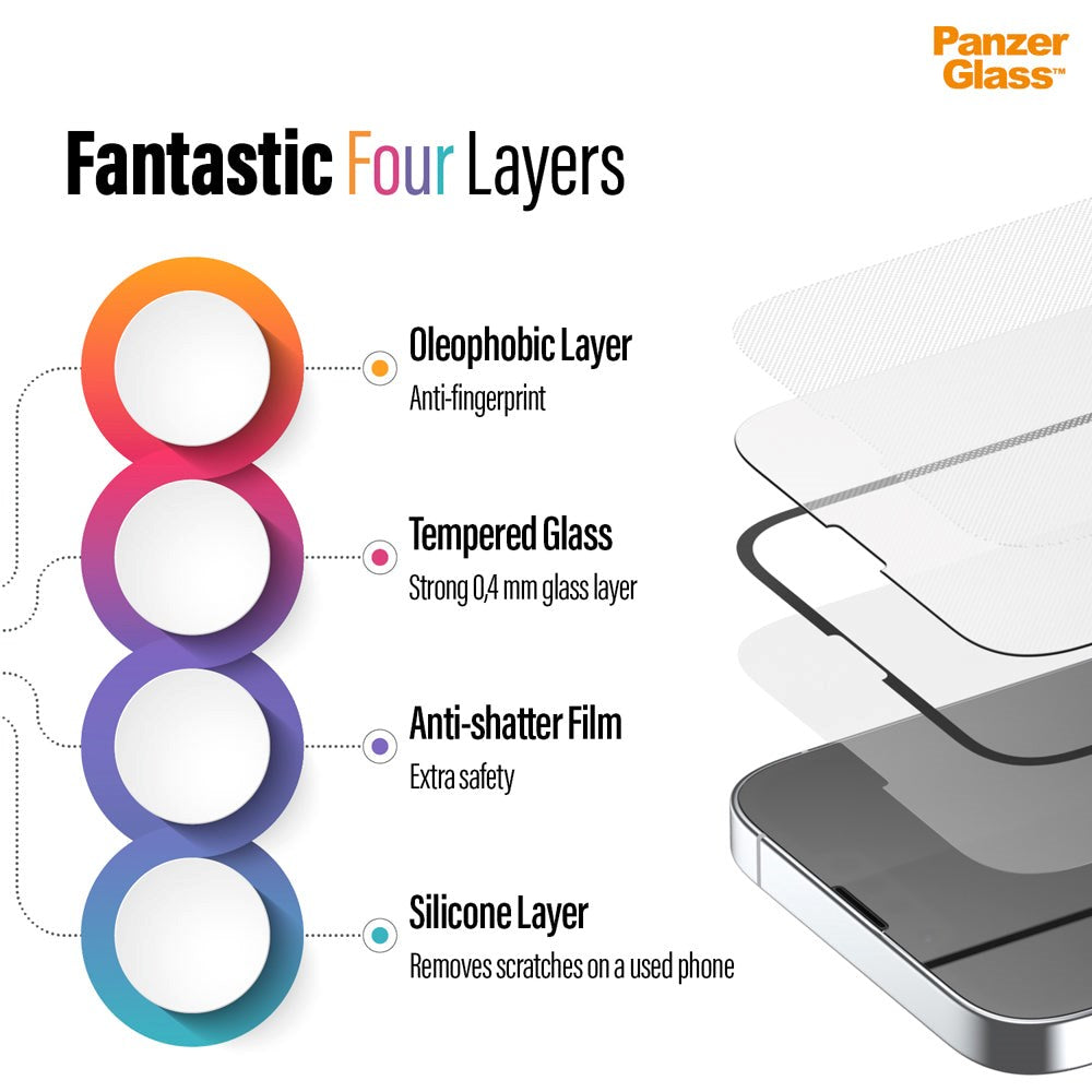 iPhone 13 Mini PanzerGlass antibakterielt kant-til-kant-glass - veskevennlig - svart kant