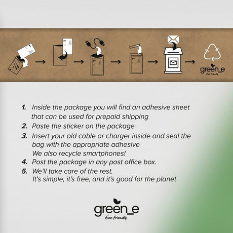 SBS x GREEN_E USB-C til Lightning-kabel 30W m. Gjenvinningssett - 1,5 m - Hvit
