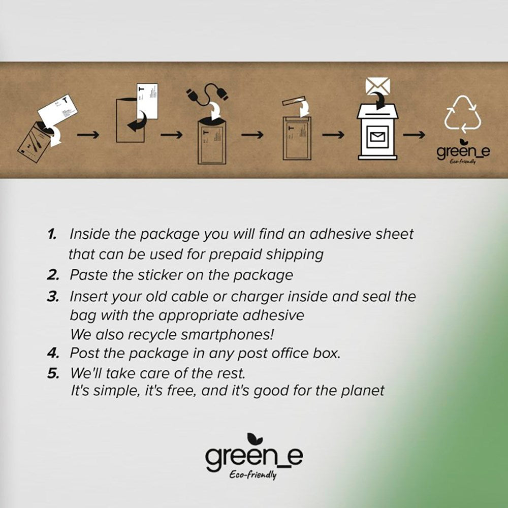 SBS x GREEN_E Vegglader 18W USB-A m. Gjenvinningssett - Hvit